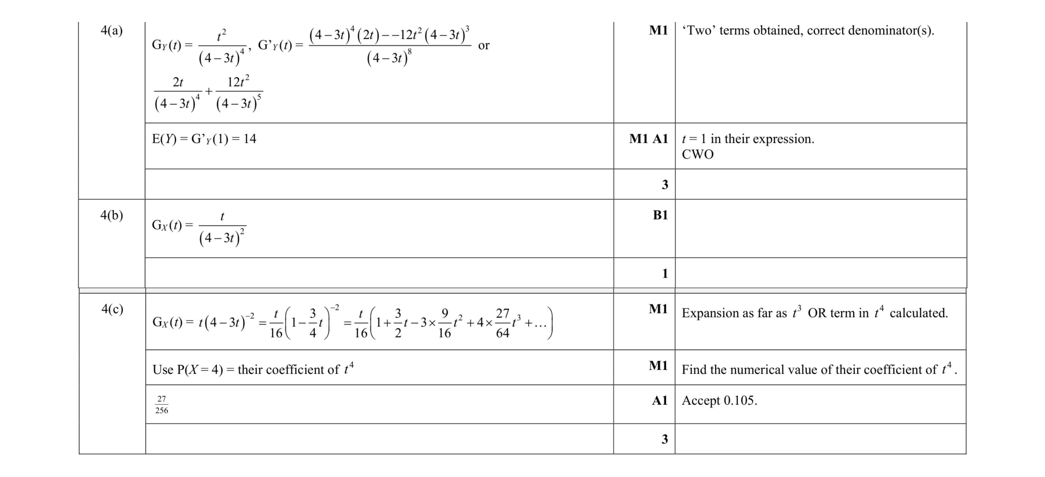 Mark scheme for question 25