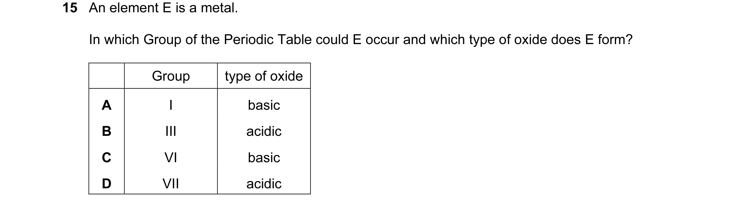 Question 3: An element E is a metal. In which Group of the Periodic Table could E occur and which type of oxide does E form? Group type of oxide A I ba…