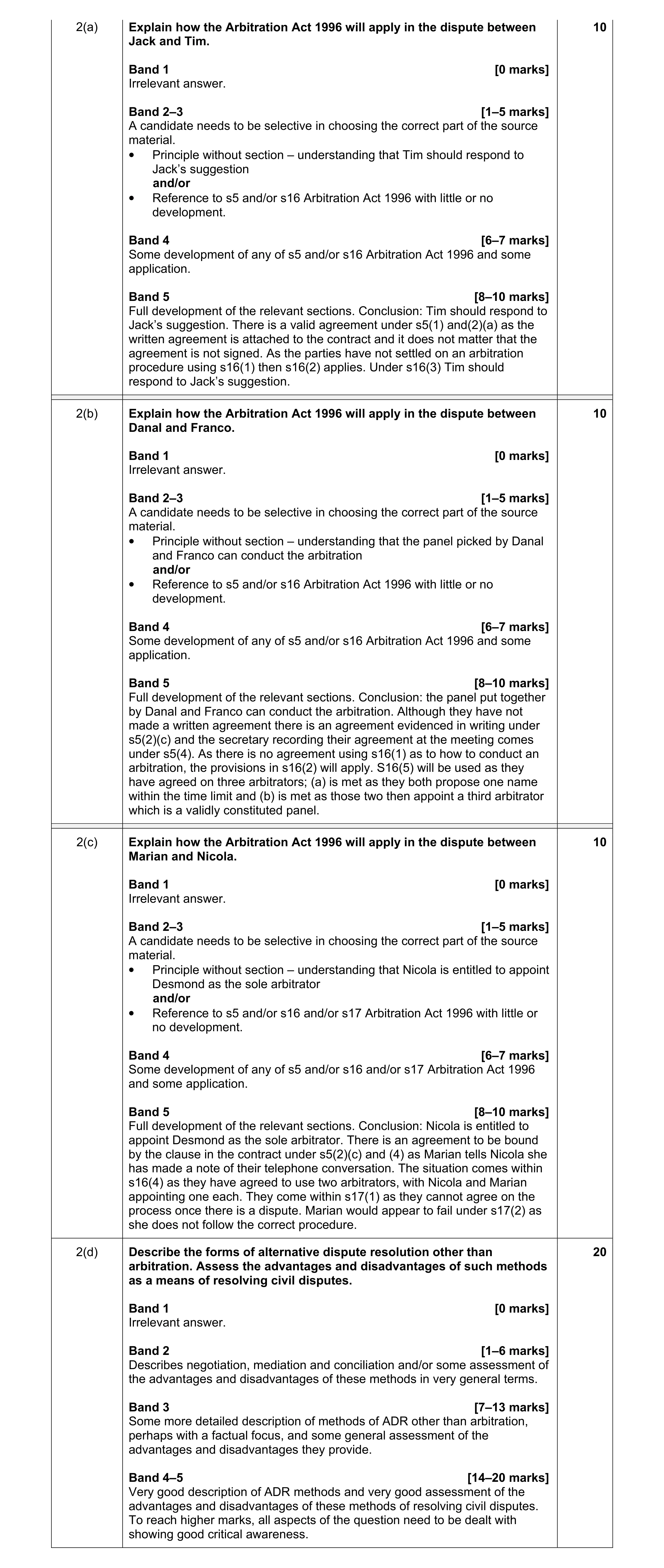 Mark scheme for question 15