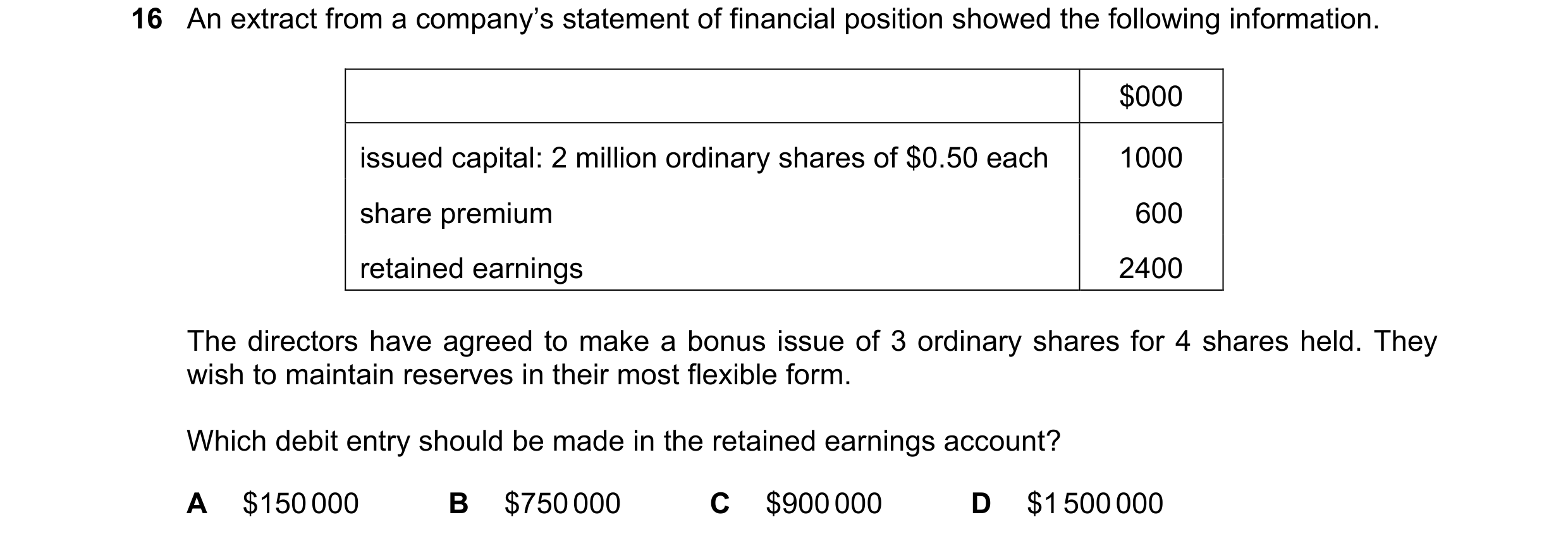 Question 53: An extract from a company’s statement of financial position showed the following information. $000 issued capital: 2 million ordinary share…