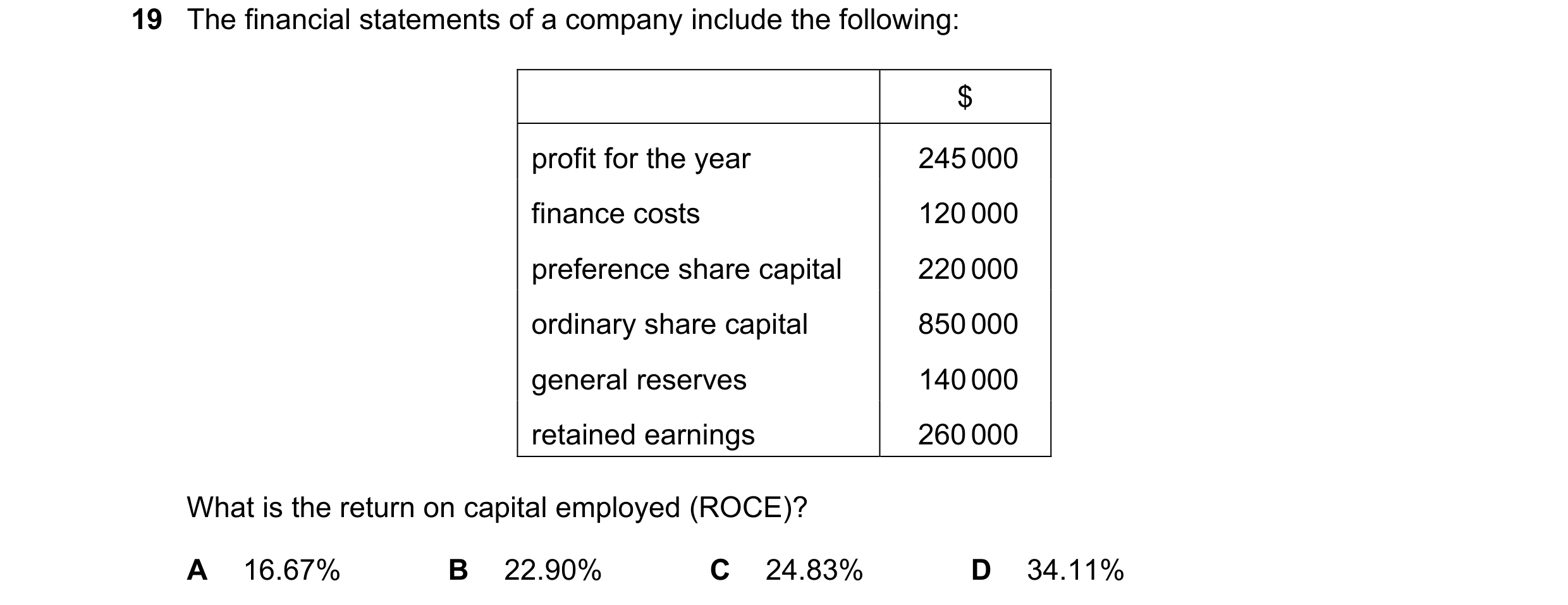 Question 18: The financial statements of a company include the following: $ profit for the year 245 000 finance costs 120 000 preference share capital 2…