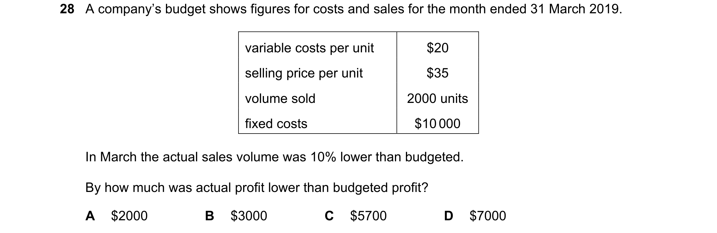 Question 34: A company’s budget shows figures for costs and sales for the month ended 31 March 2019. variable costs per unit $20 selling price per unit …