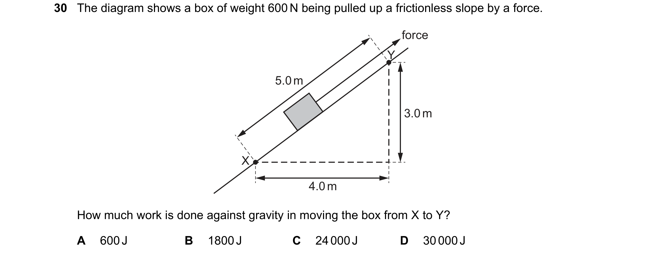 Question 39: The diagram shows a box of weight 600 N being pulled up a frictionless slope by a force. force Y 5.0 m 3.0 m X 4.0 m How much work is done …