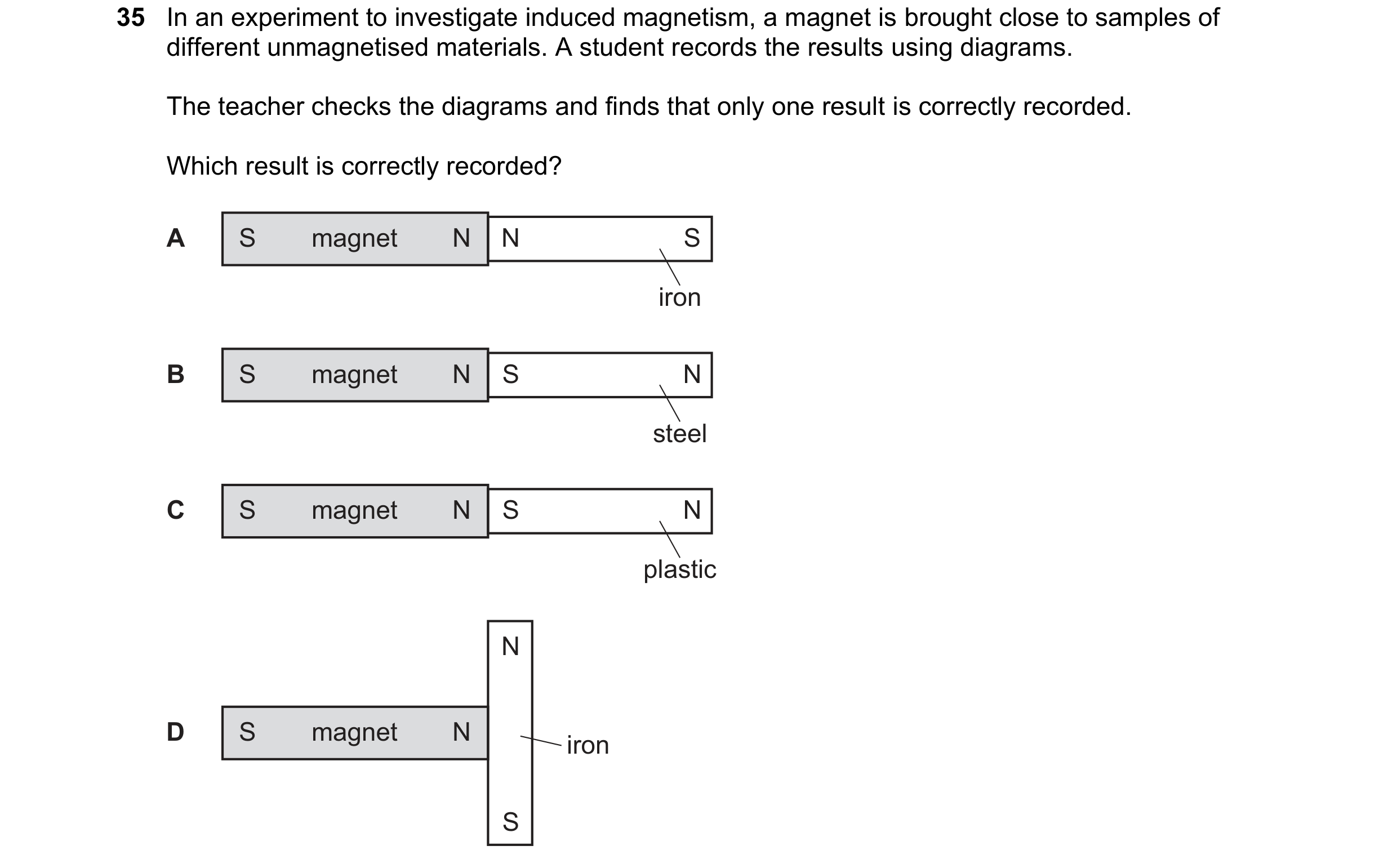 Question 11: In an experiment to investigate induced magnetism, a magnet is brought close to samples of different unmagnetised materials. A student reco…