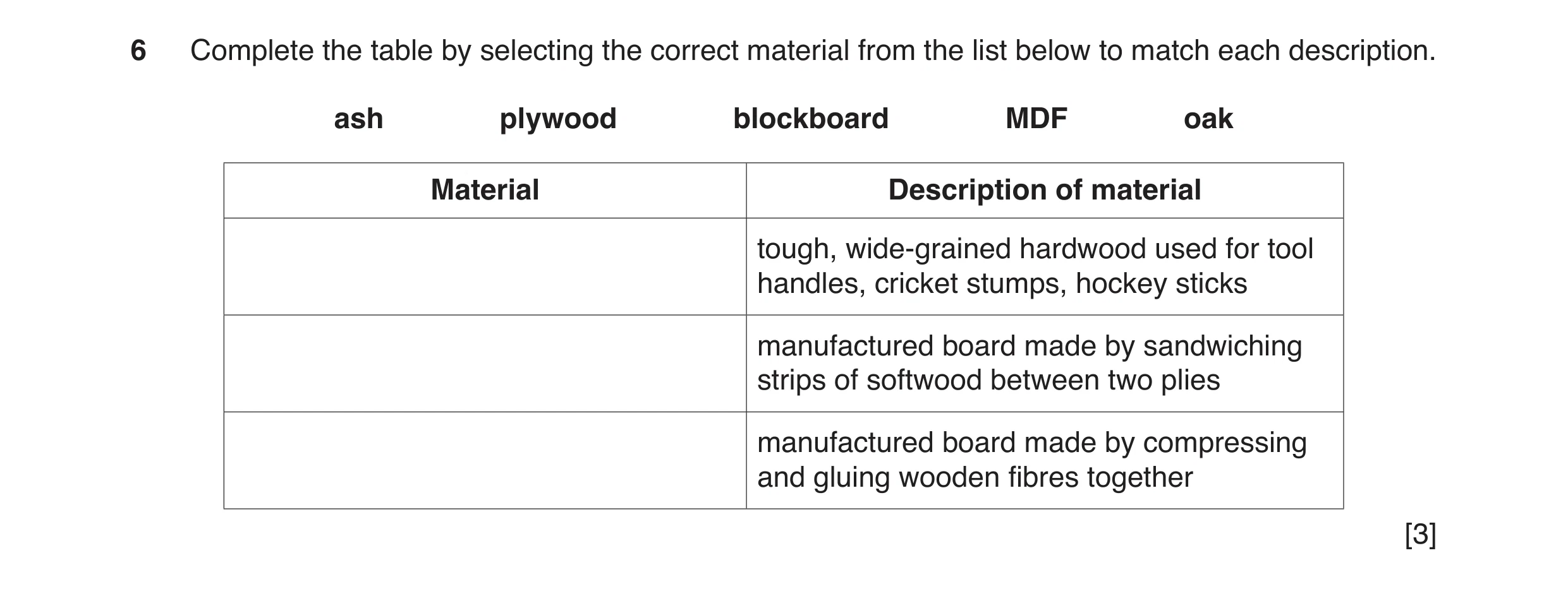 Question 45: Complete the table by selecting the correct material from the list below to match each description. ash plywood blockboard MDF oak Material…