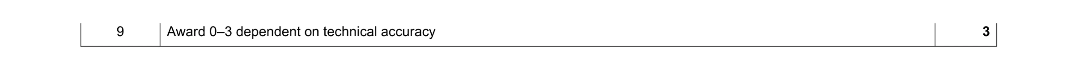 Mark scheme for question 47