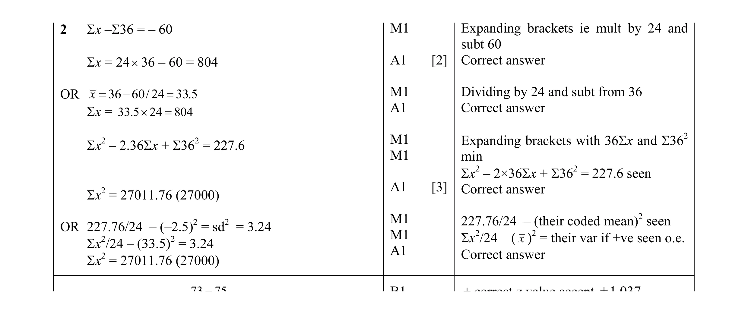 Mark scheme for question 25