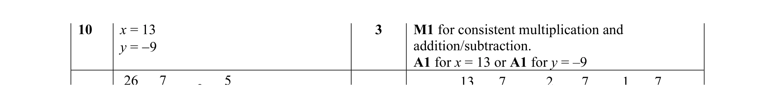 Mark scheme for question 18