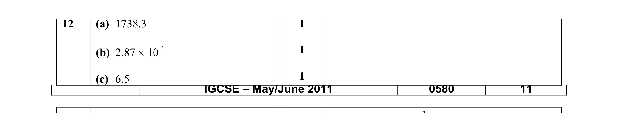 Mark scheme for question 25