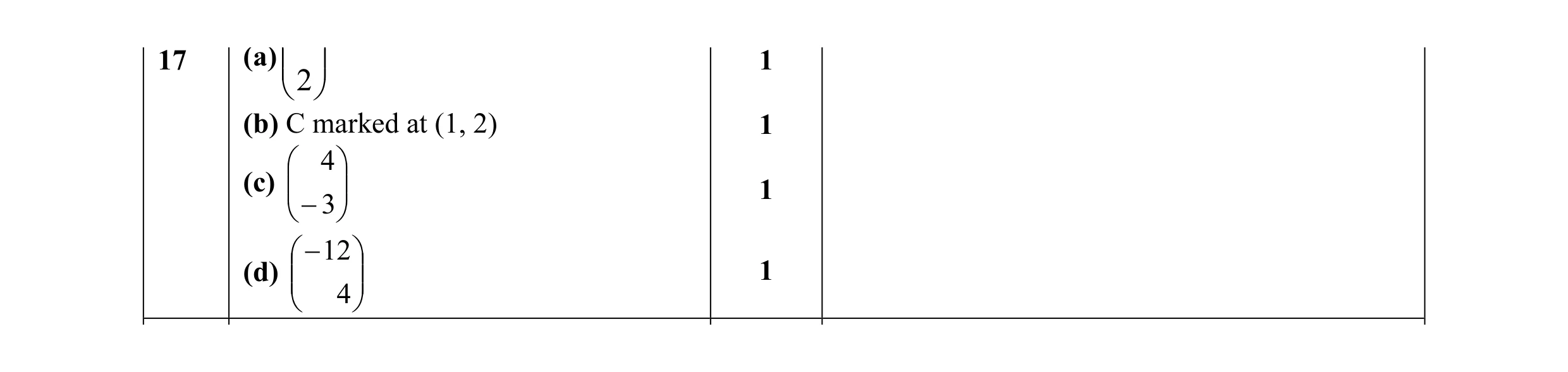 Mark scheme for question 13