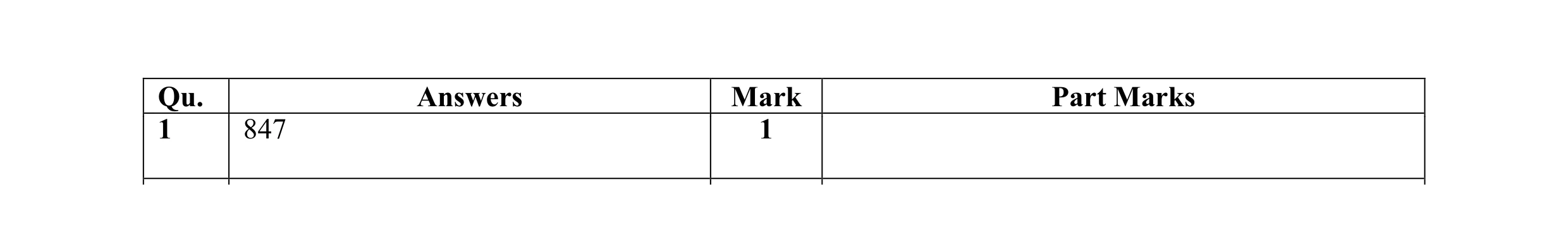 Mark scheme for question 20
