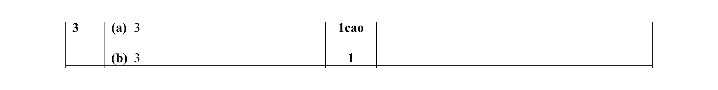 Mark scheme for question 11