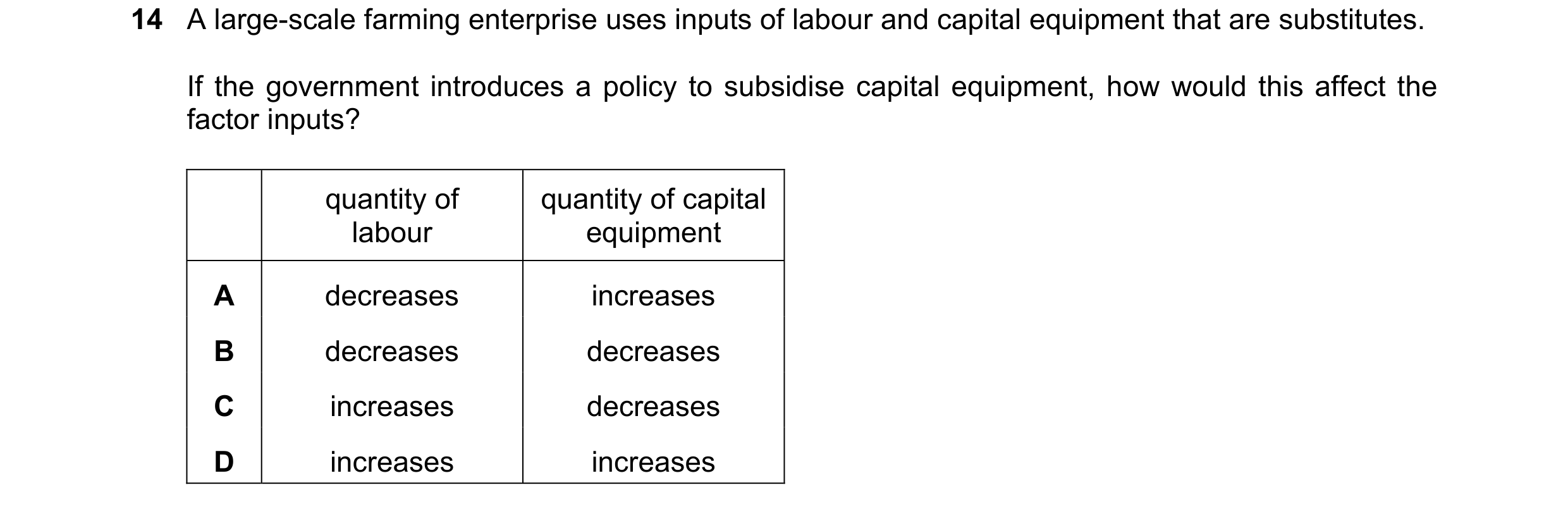 Question 76: A large-scale farming enterprise uses inputs of labour and capital equipment that are substitutes. If the government introduces a policy to…