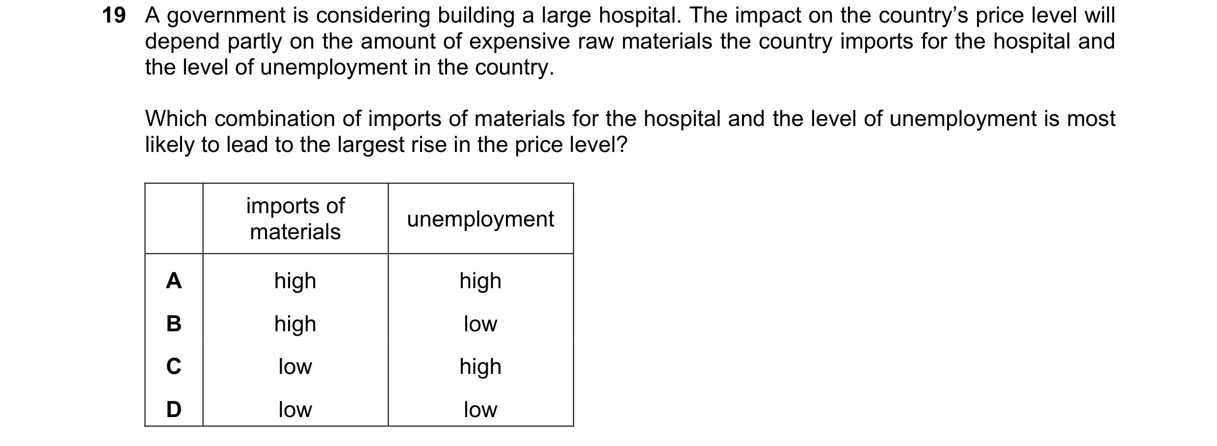 Question 152: A government is considering building a large hospital. The impact on the country’s price level will depend partly on the amount of expensiv…