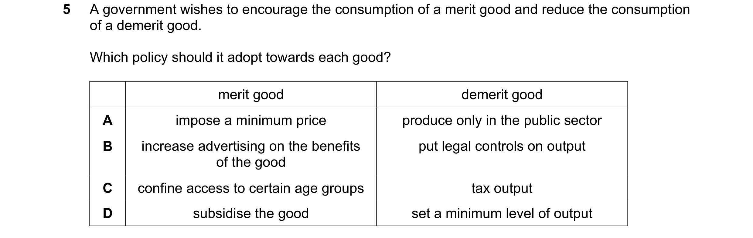 Question 314: A government wishes to encourage the consumption of a merit good and reduce the consumption of a demerit good. Which policy should it adopt…