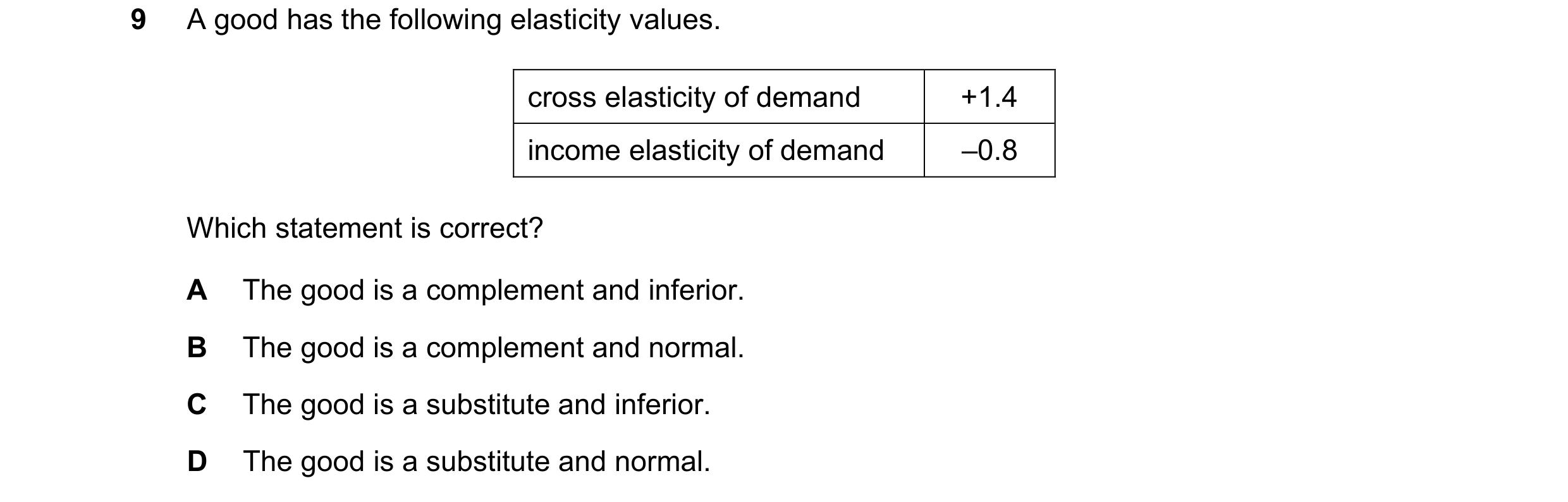 Question 273: A good has the following elasticity values. cross elasticity of demand +1.4 income elasticity of demand –0.8 Which statement is correct? A …