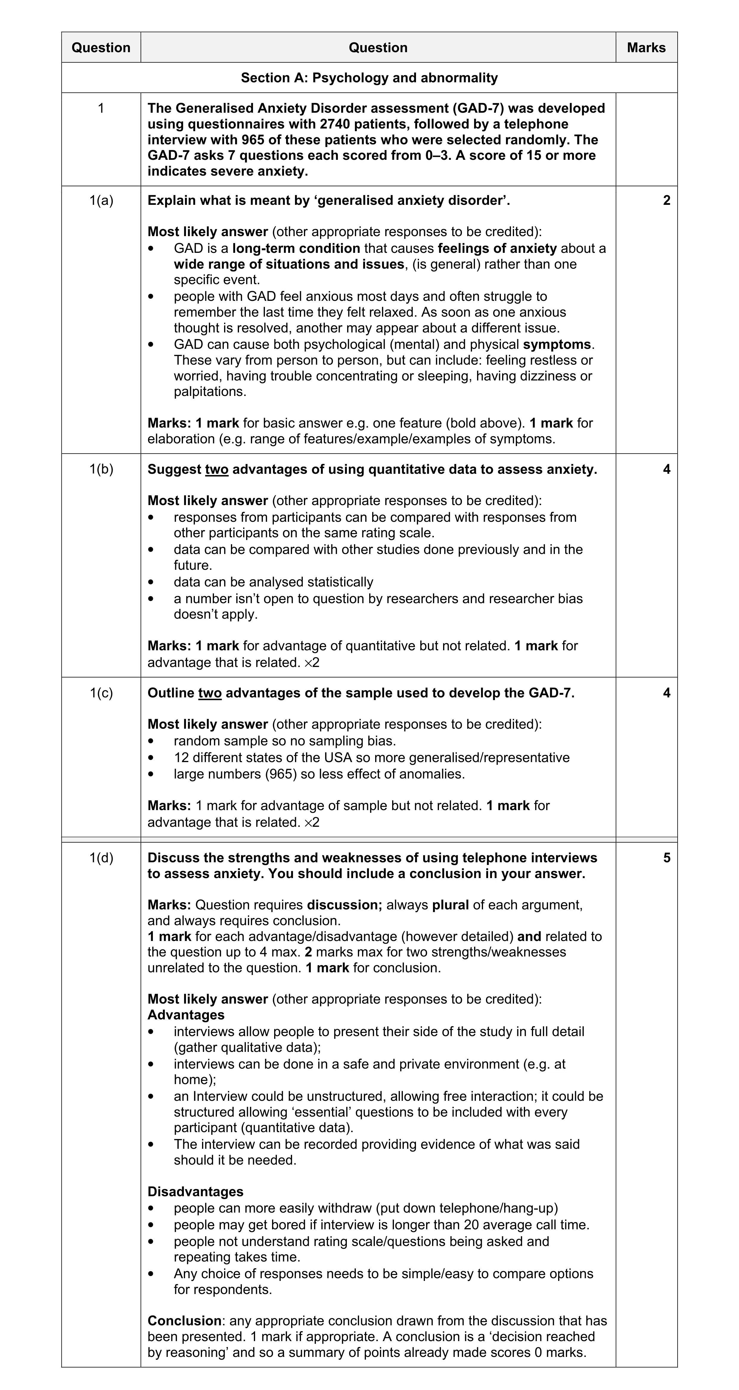 Mark scheme for question 3