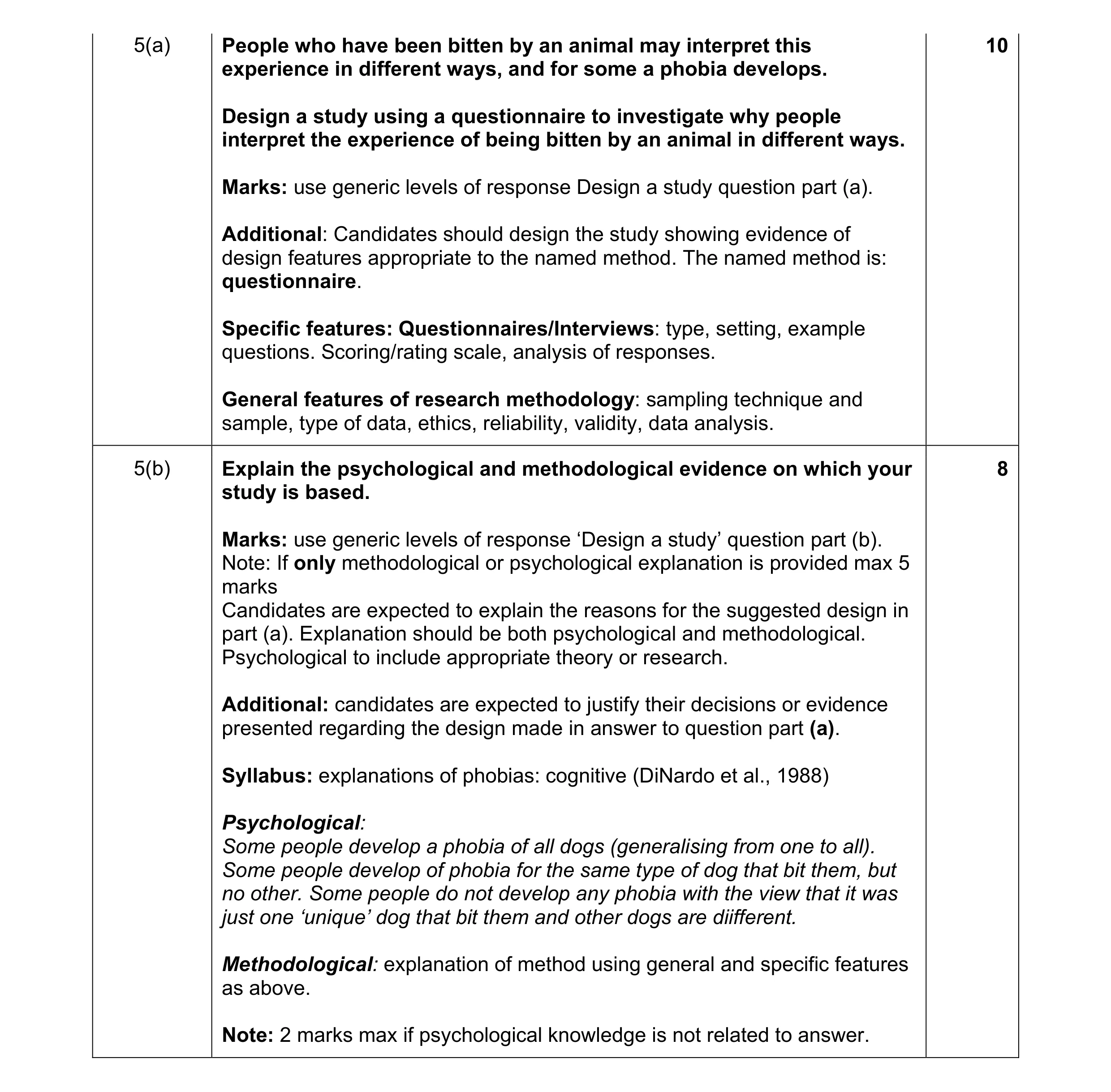 Mark scheme for question 4