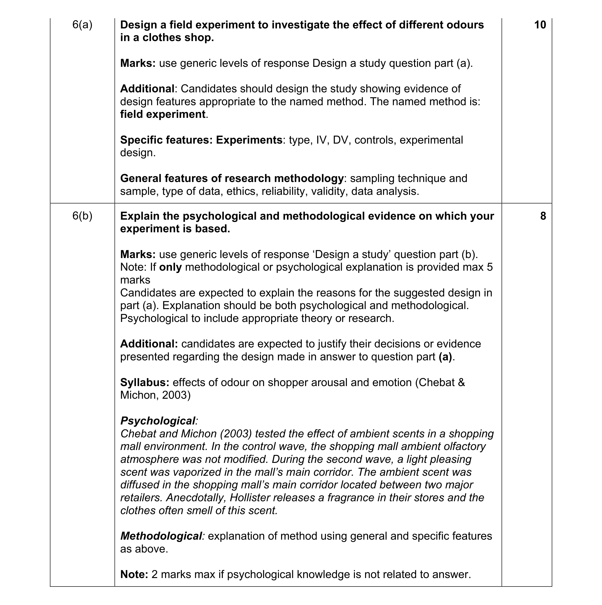 Mark scheme for question 10