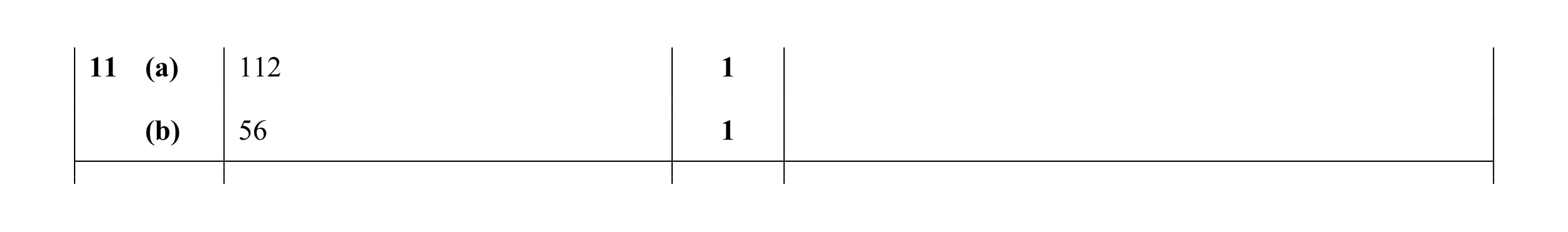 Mark scheme for question 9