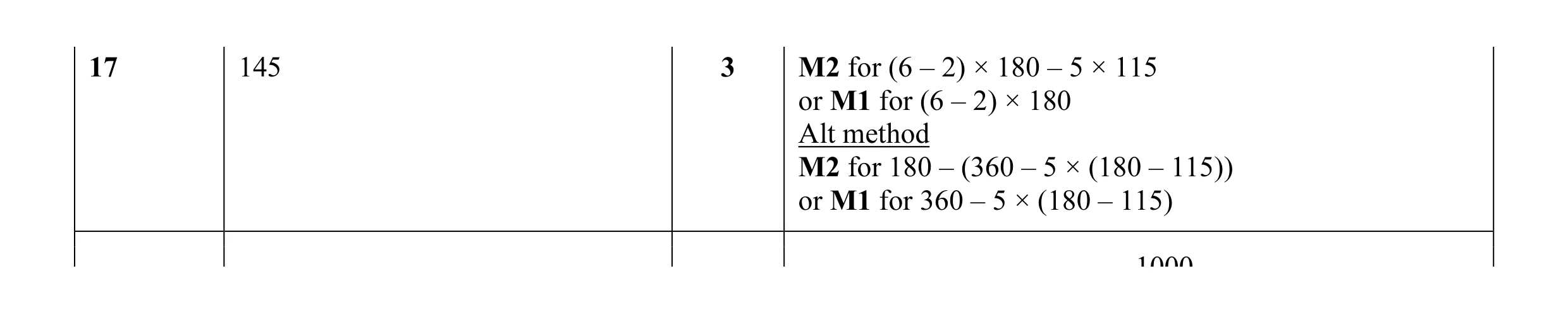Mark scheme for question 22