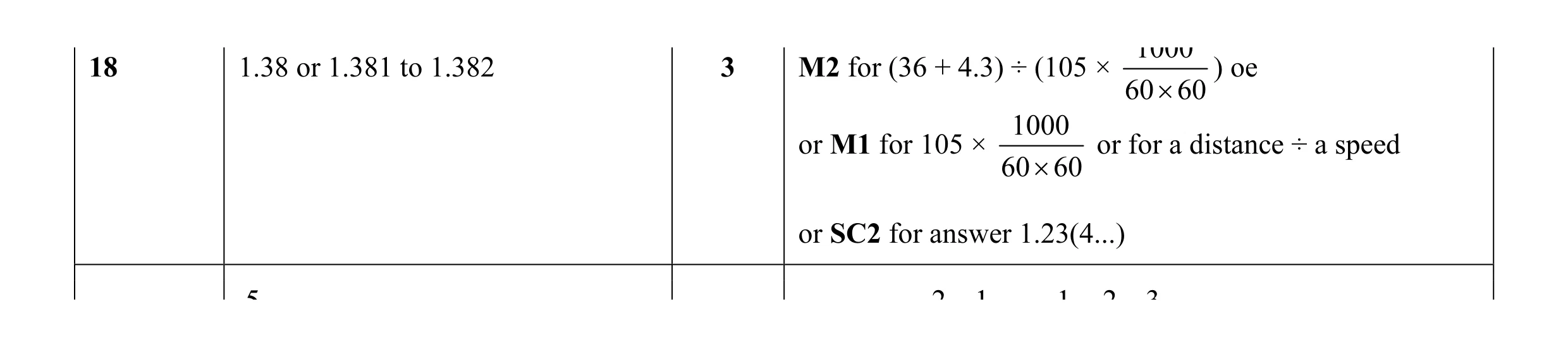 Mark scheme for question 44