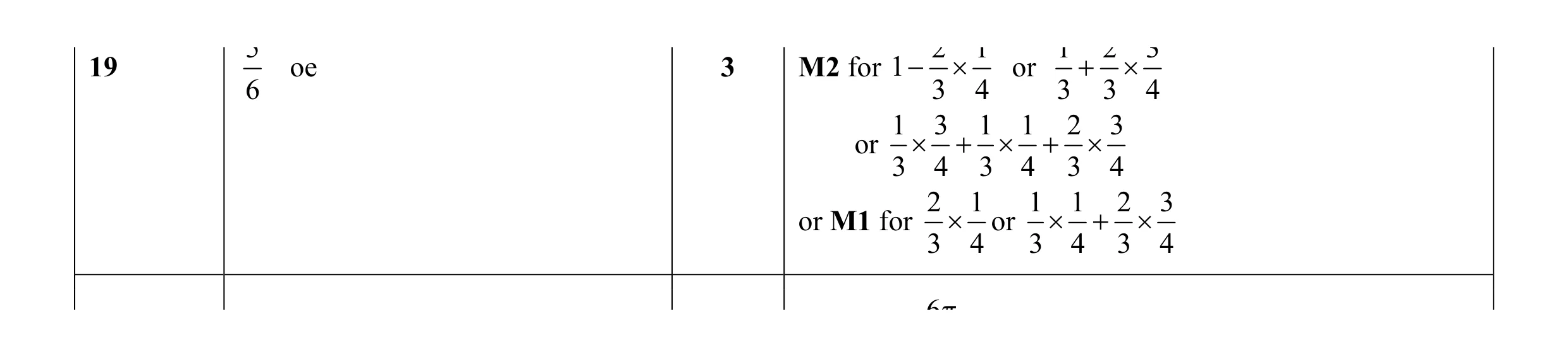 Mark scheme for question 8