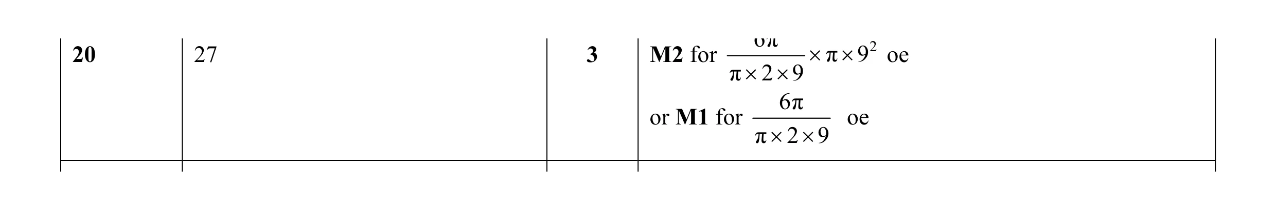 Mark scheme for question 25