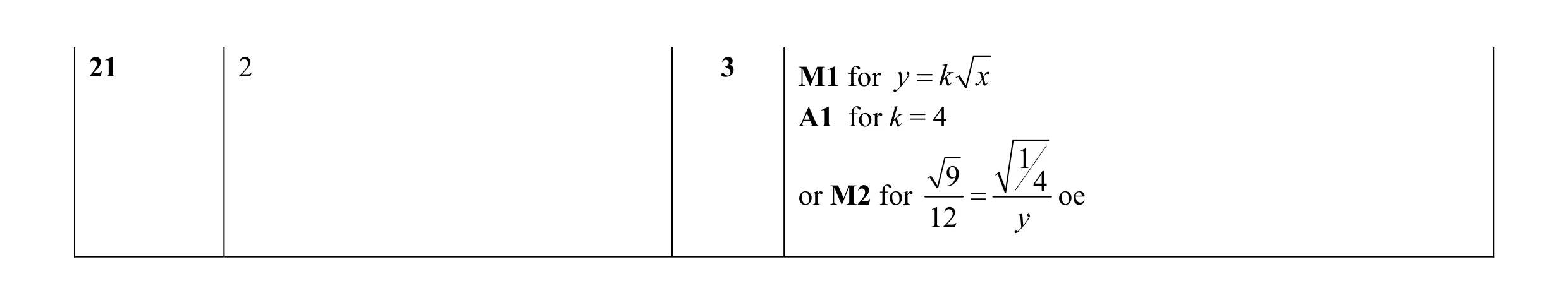 Mark scheme for question 47