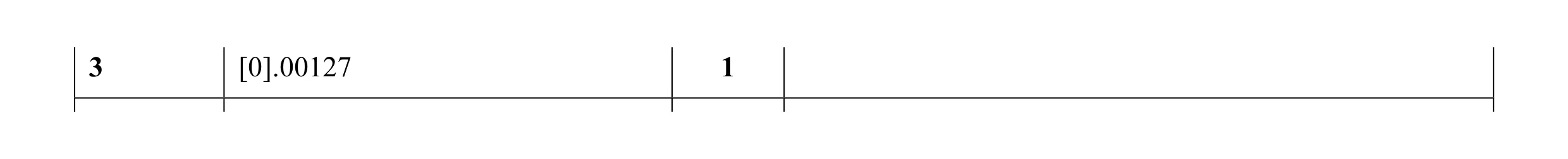 Mark scheme for question 15