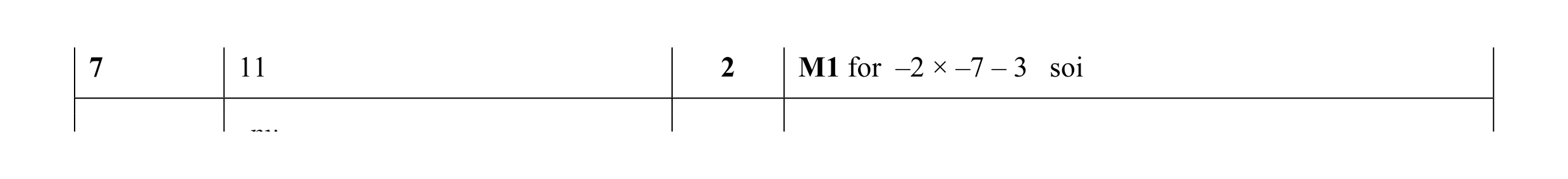 Mark scheme for question 53