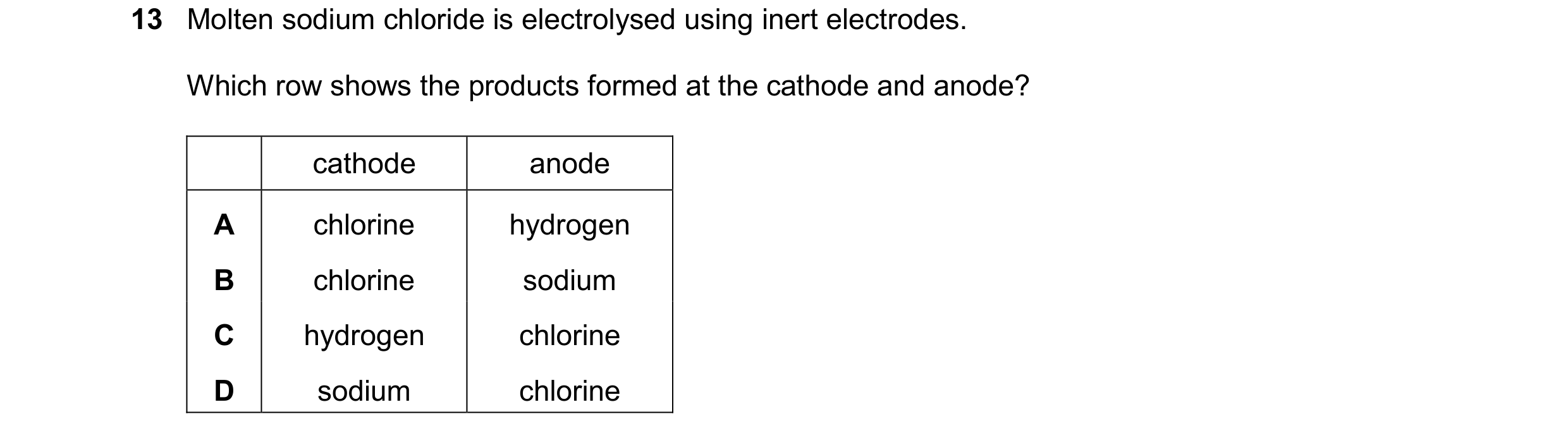 Question 40: Molten sodium chloride is electrolysed using inert electrodes. Which row shows the products formed at the cathode and anode? cathode anode …
