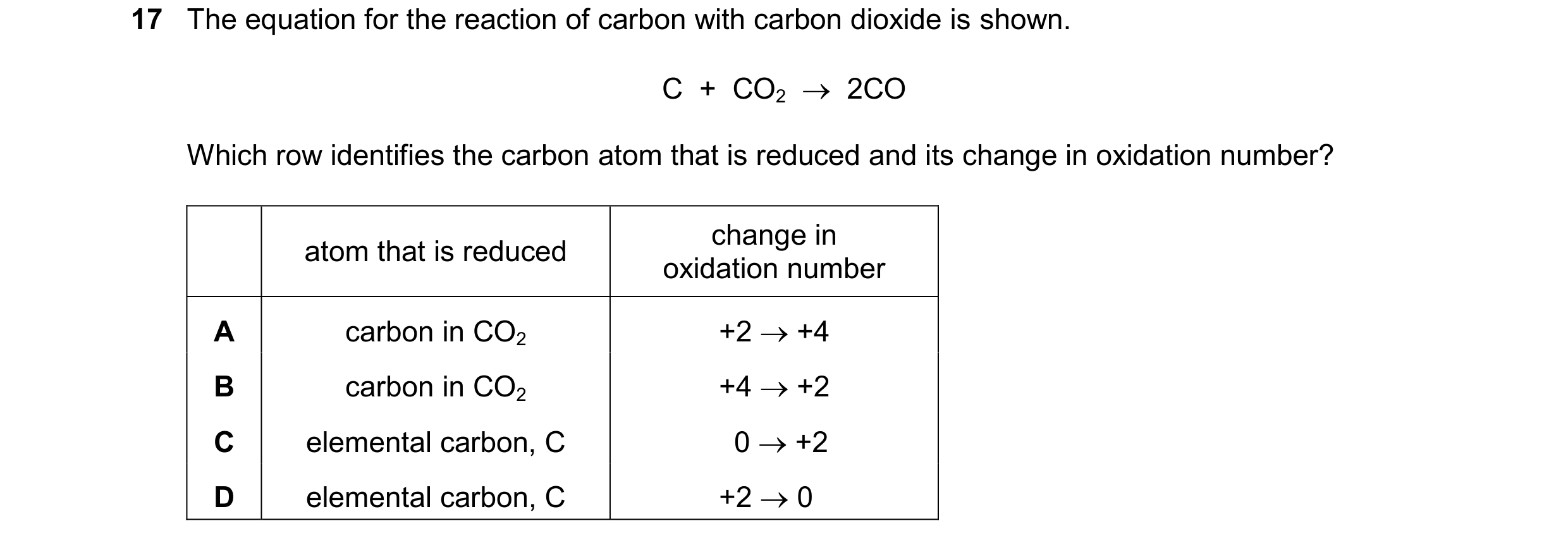 Question 38: The equation for the reaction of carbon with carbon dioxide is shown. C  +  CO2    2CO Which row identifies the carbon atom that is reduce…