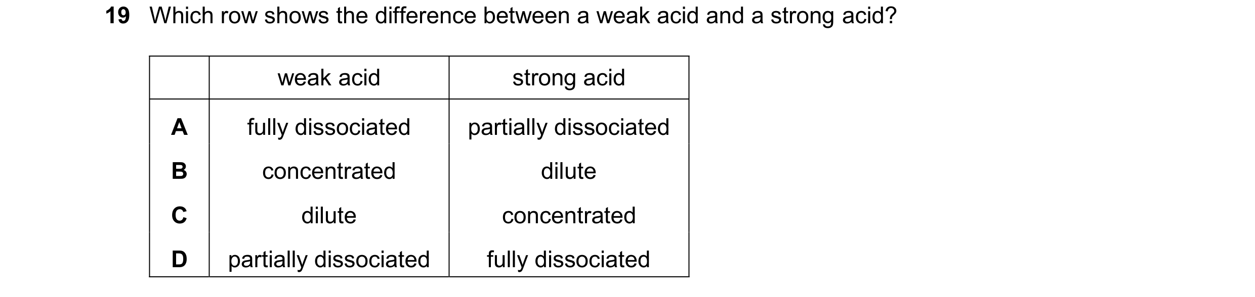 Question 33: Which row shows the difference between a weak acid and a strong acid? weak acid strong acid A fully dissociated partially dissociated B con…