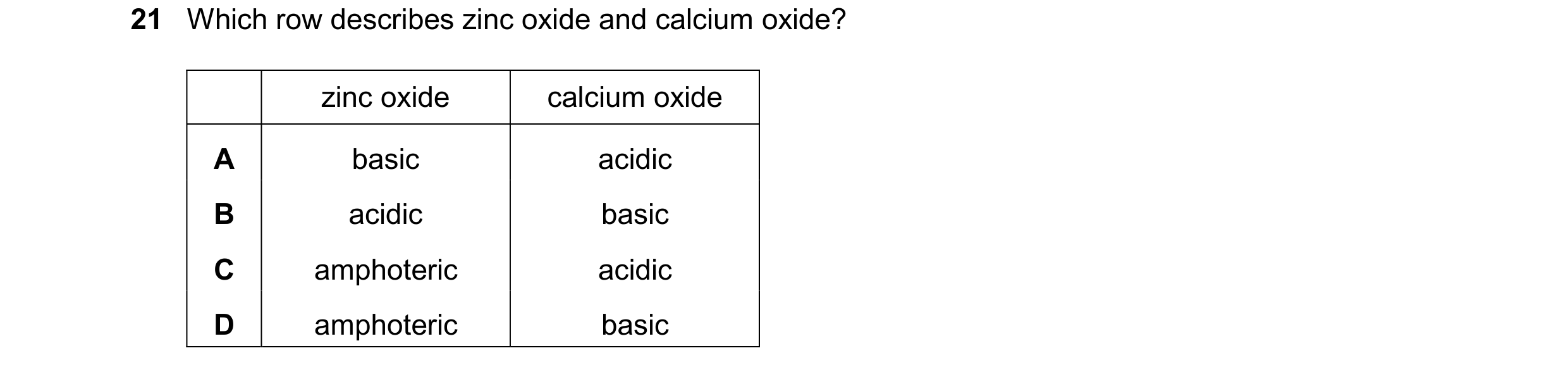 Question 30: Which row describes zinc oxide and calcium oxide? zinc oxide calcium oxide A basic acidic B acidic basic C amphoteric acidic D amphoteric b…