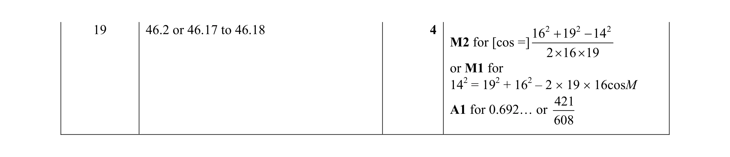 Mark scheme for question 15
