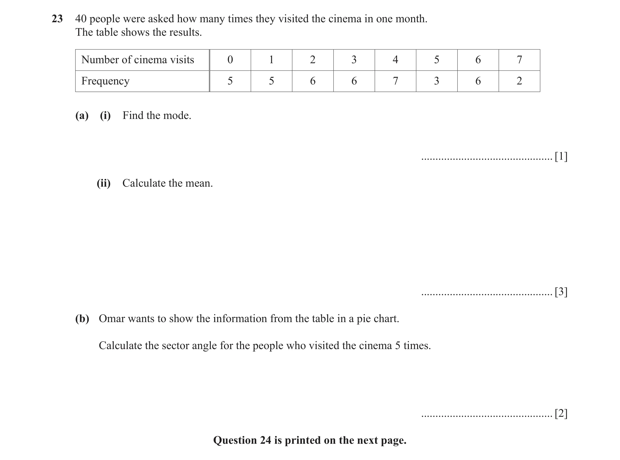 Question 18: 40 people were asked how many times they visited the cinema in one month. The table shows the results. Number of cinema visits 0 1 2 3 4 5 …