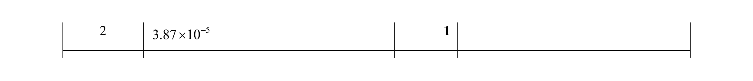 Mark scheme for question 22