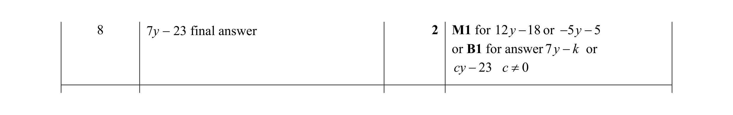 Mark scheme for question 86