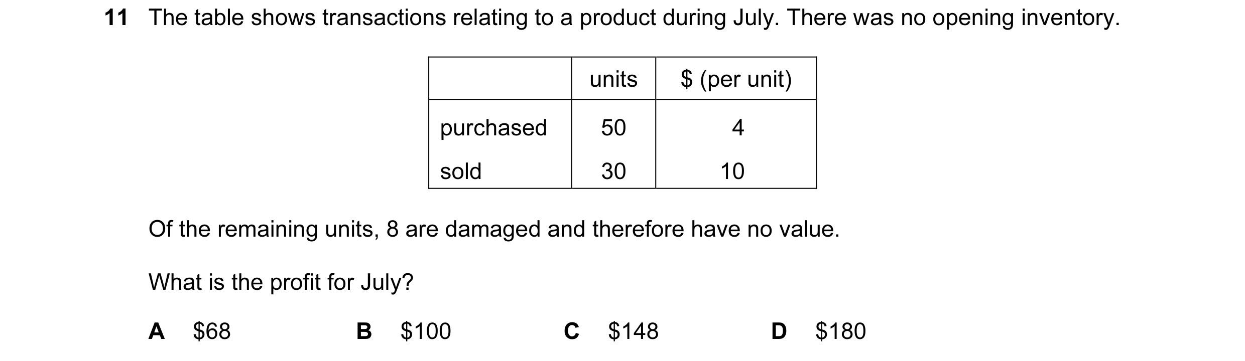 Question 524: The table shows transactions relating to a product during July. There was no opening inventory. units $ (per unit) purchased 50 4 sold 30 1…