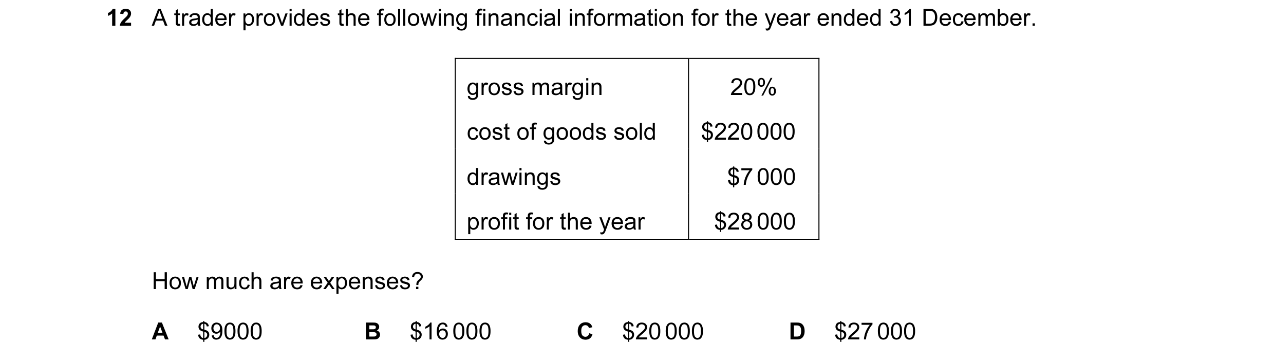 Question 525: A trader provides the following financial information for the year ended 31 December. gross margin 20% cost of goods sold $220 000 drawings…