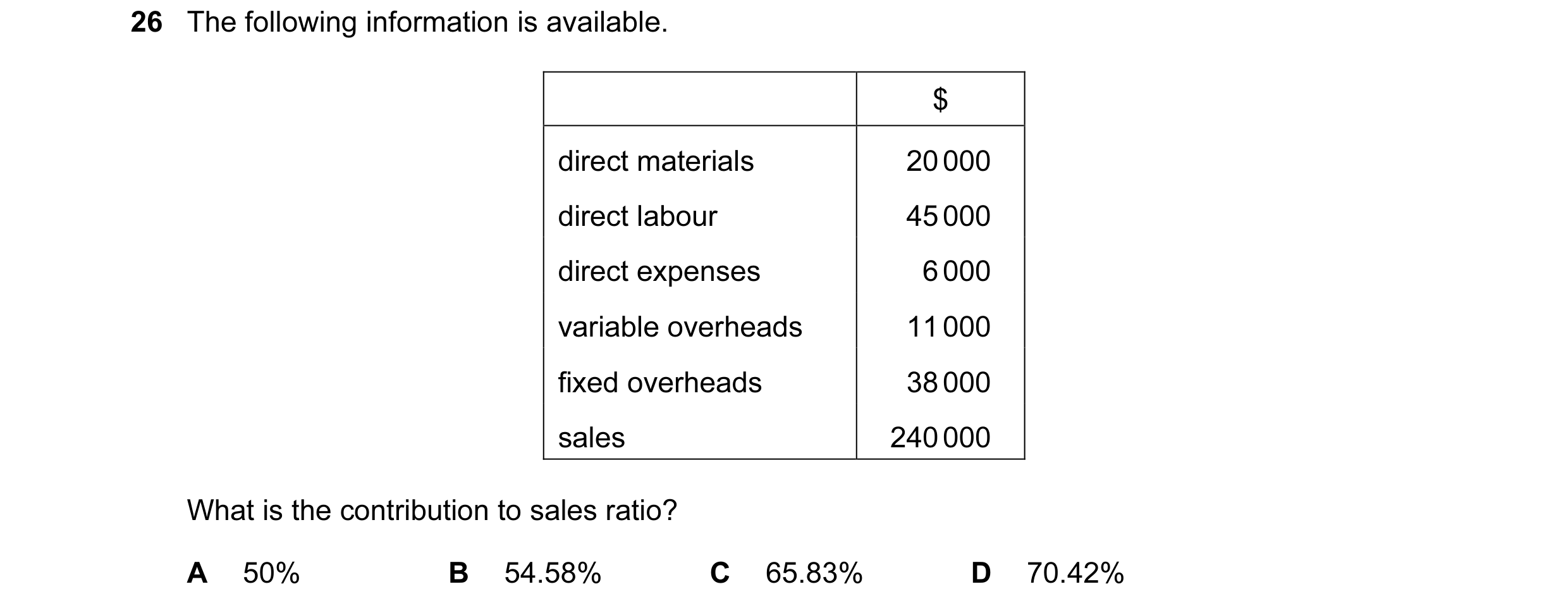 Question 202: The following information is available. $ direct materials 20 000 direct labour 45 000 direct expenses 6 000 variable overheads 11 000 fixe…