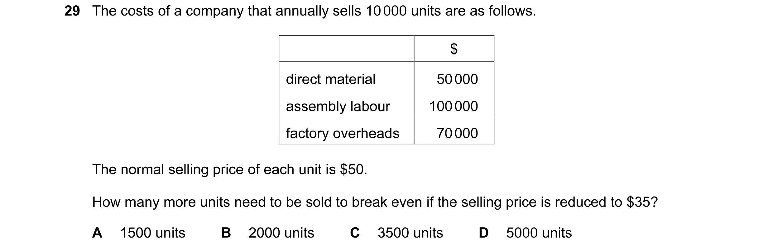 Question 204: The costs of a company that annually sells 10 000 units are as follows. $ direct material 50 000 assembly labour 100 000 factory overheads …