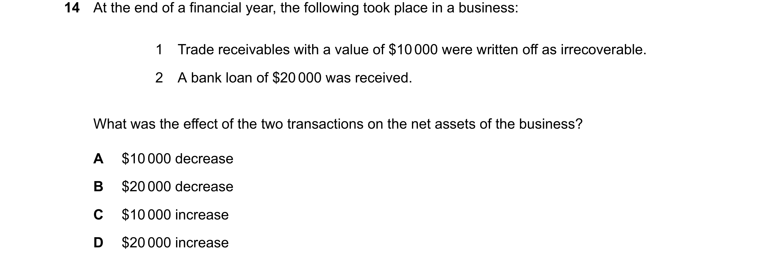 Question 822: At the end of a financial year, the following took place in a business: 1 Trade receivables with a value of $10000 were written off as irre…