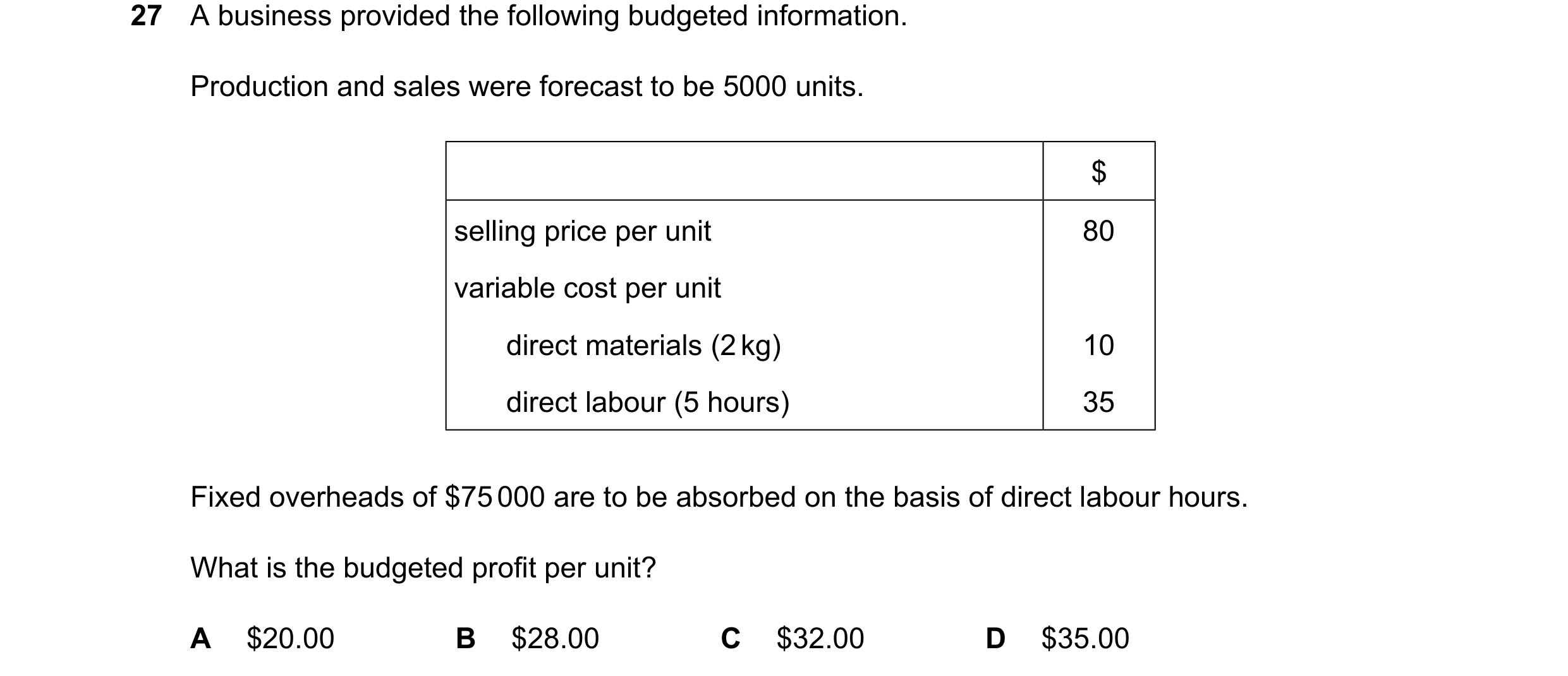 Question 529: A business provided the following budgeted information. Production and sales were forecast to be 5000 units. $ selling price per unit 80 va…