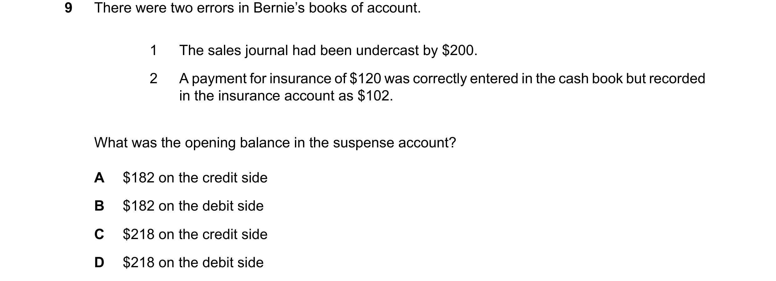 Question 395: There were two errors in Bernie’s books of account. 1 The sales journal had been undercast by $200. 2 A payment for insurance of $120 was c…