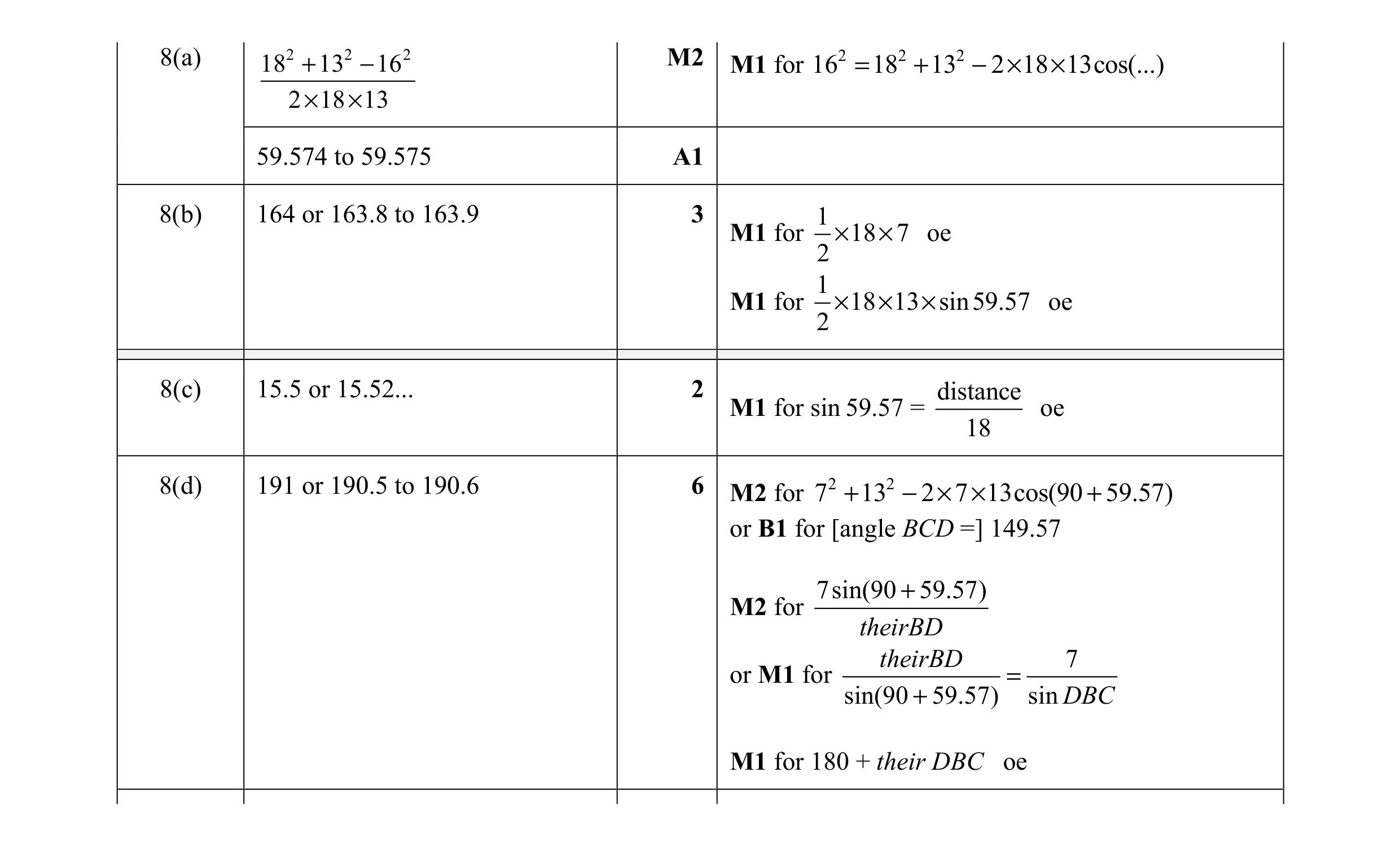 Mark scheme for question 18