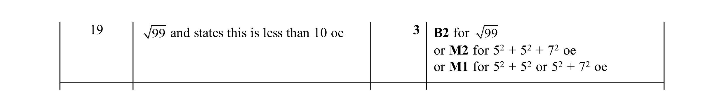 Mark scheme for question 23