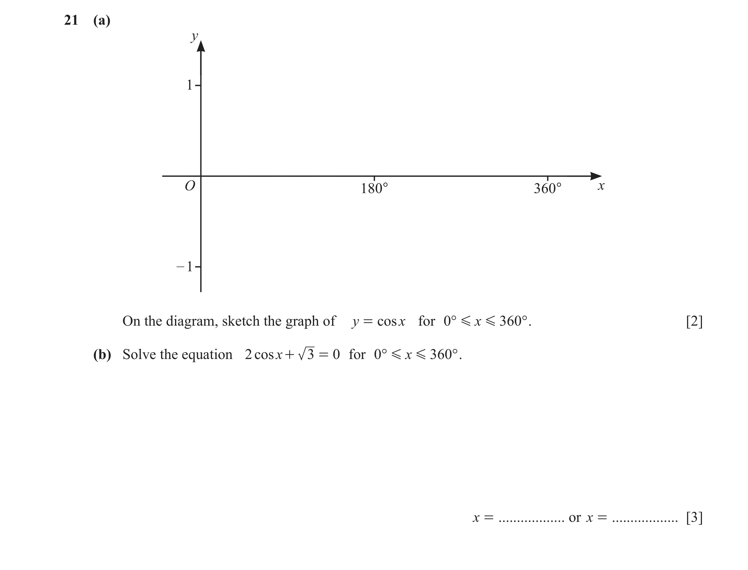 Question 22: (a) y 1 O 180° 360° x – 1 On the diagram, sketch the graph of y = cos x for 0° G x G 360° . [2] (b) Solve the equation 2 cosx + 3 = 0 for 0…