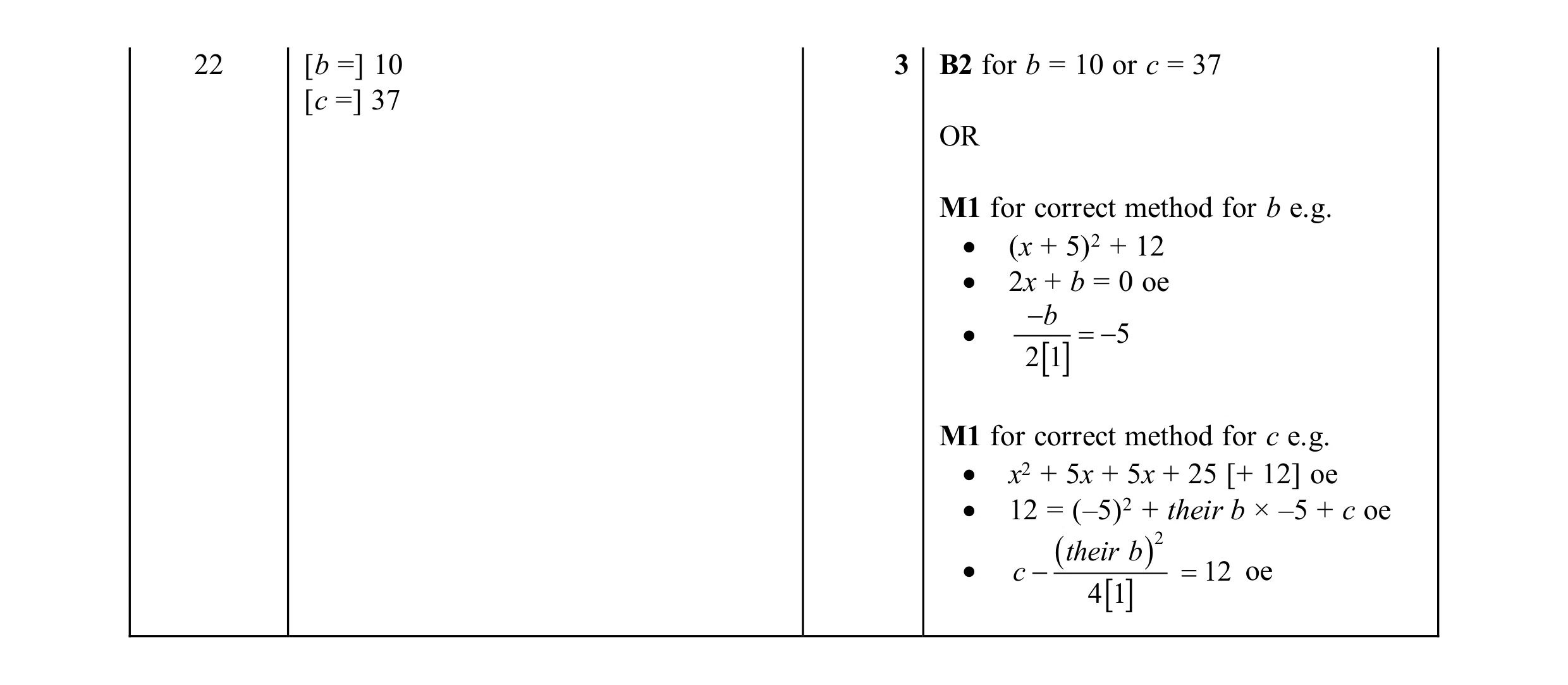 Mark scheme for question 35